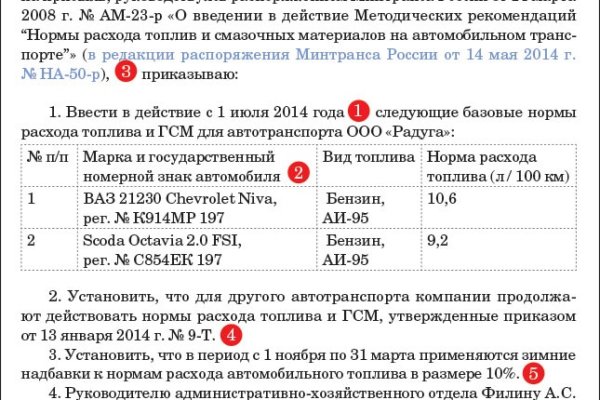 Кракен площадка торговая kr2web in