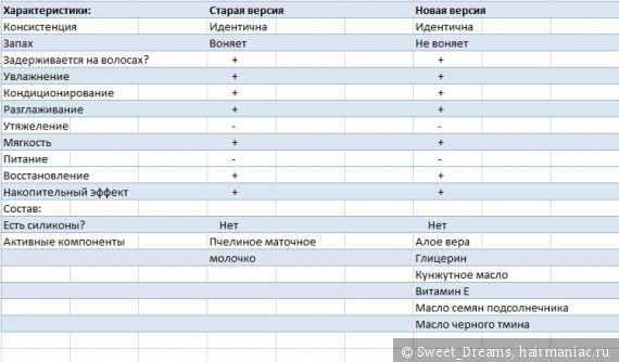 Кракен войти kraken darknet 2n com